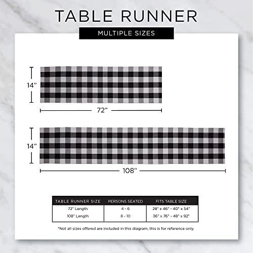 Table runner size