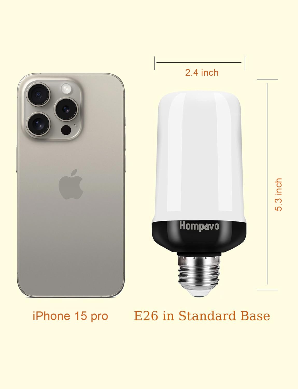 LED Bulb Size