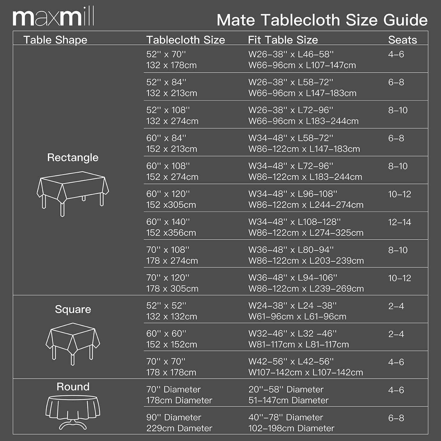 tablecloth size guide