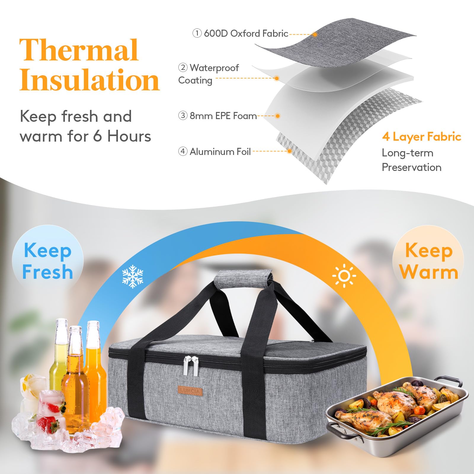 Gray Insulated Casserole Carrier Thermal Insulation