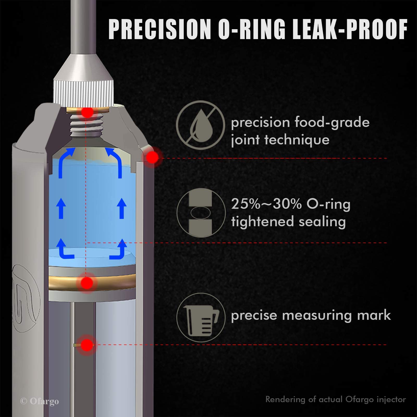meat injector features