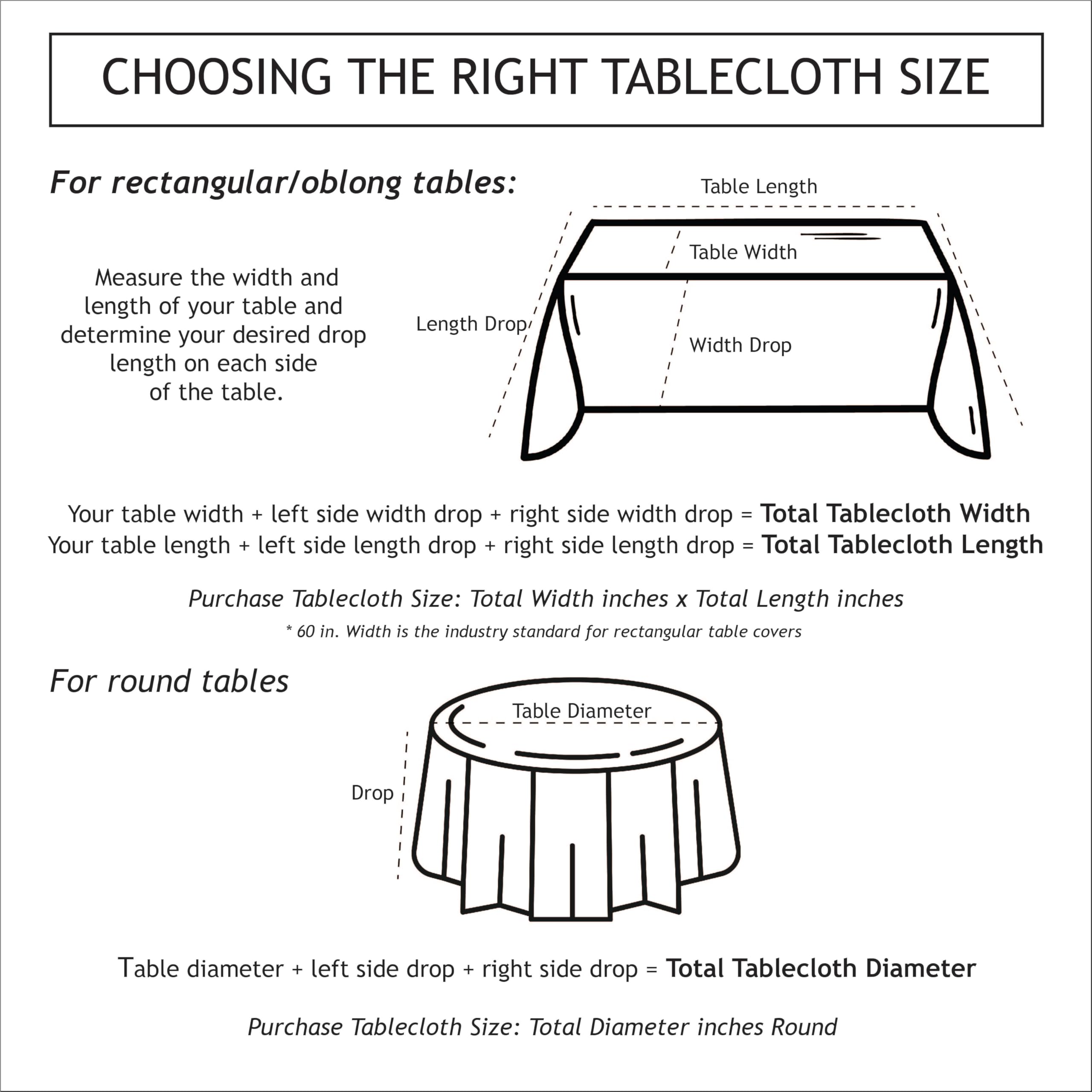 tablecloth sizing