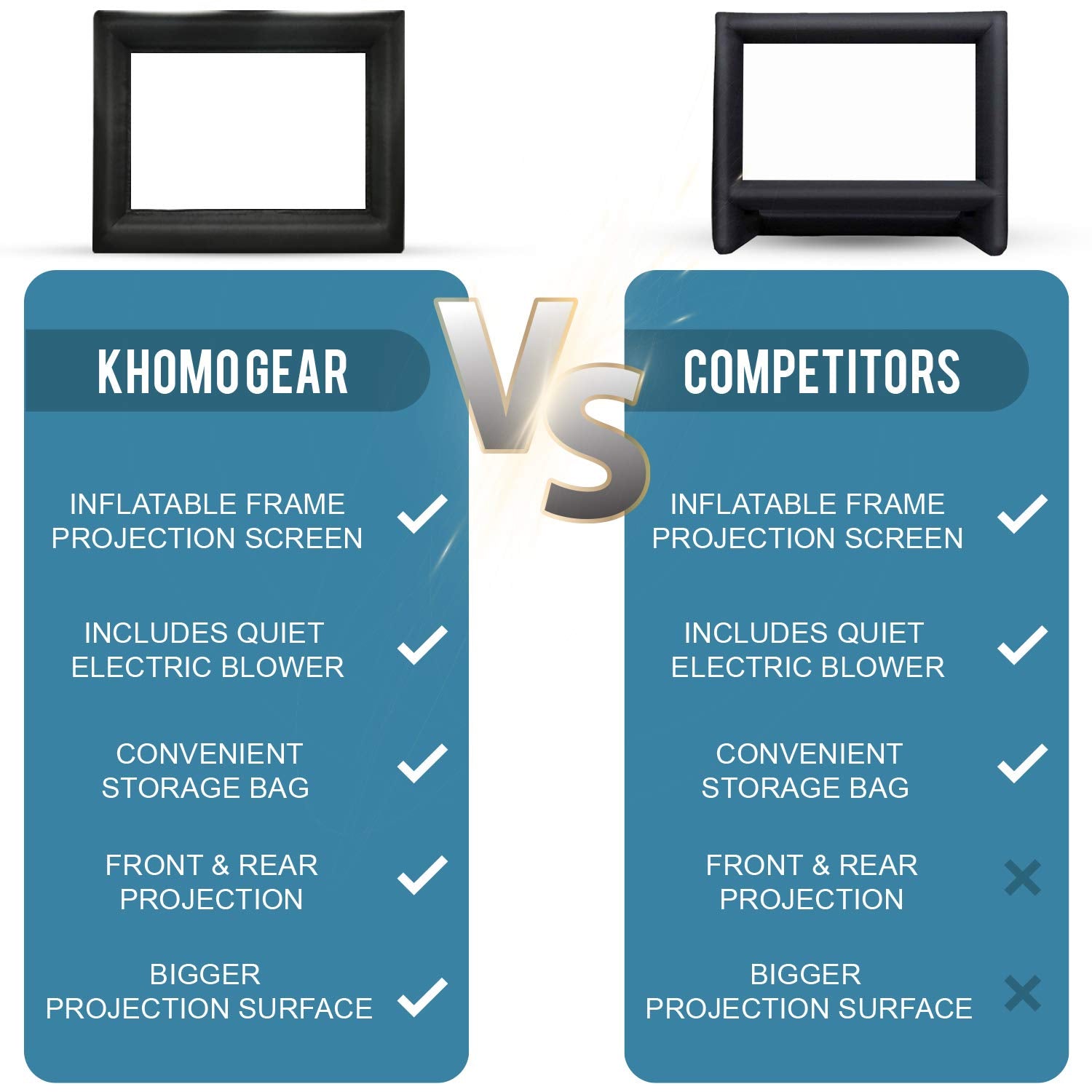 Khomogear inflatable frame projection screen