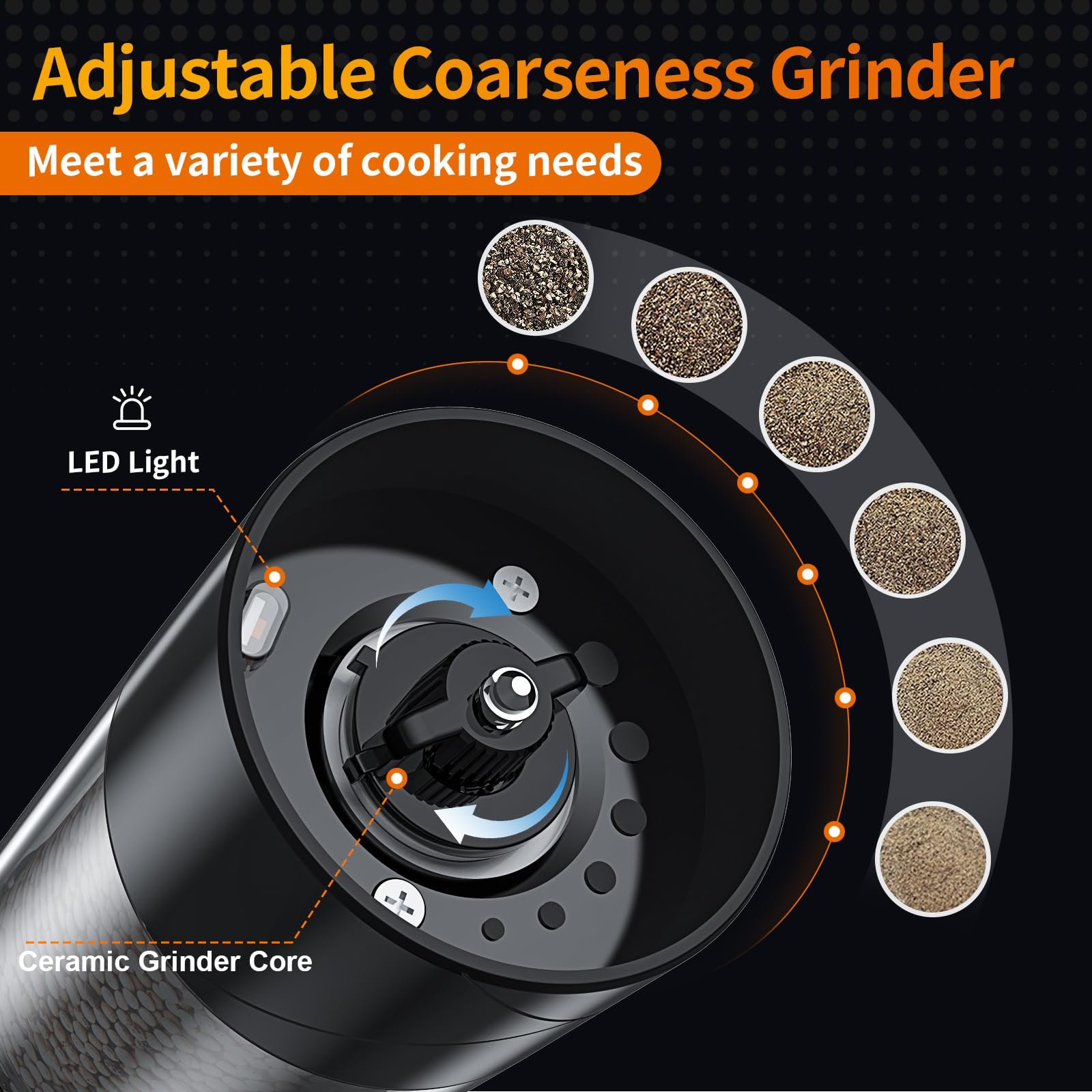 electric spice grinder features