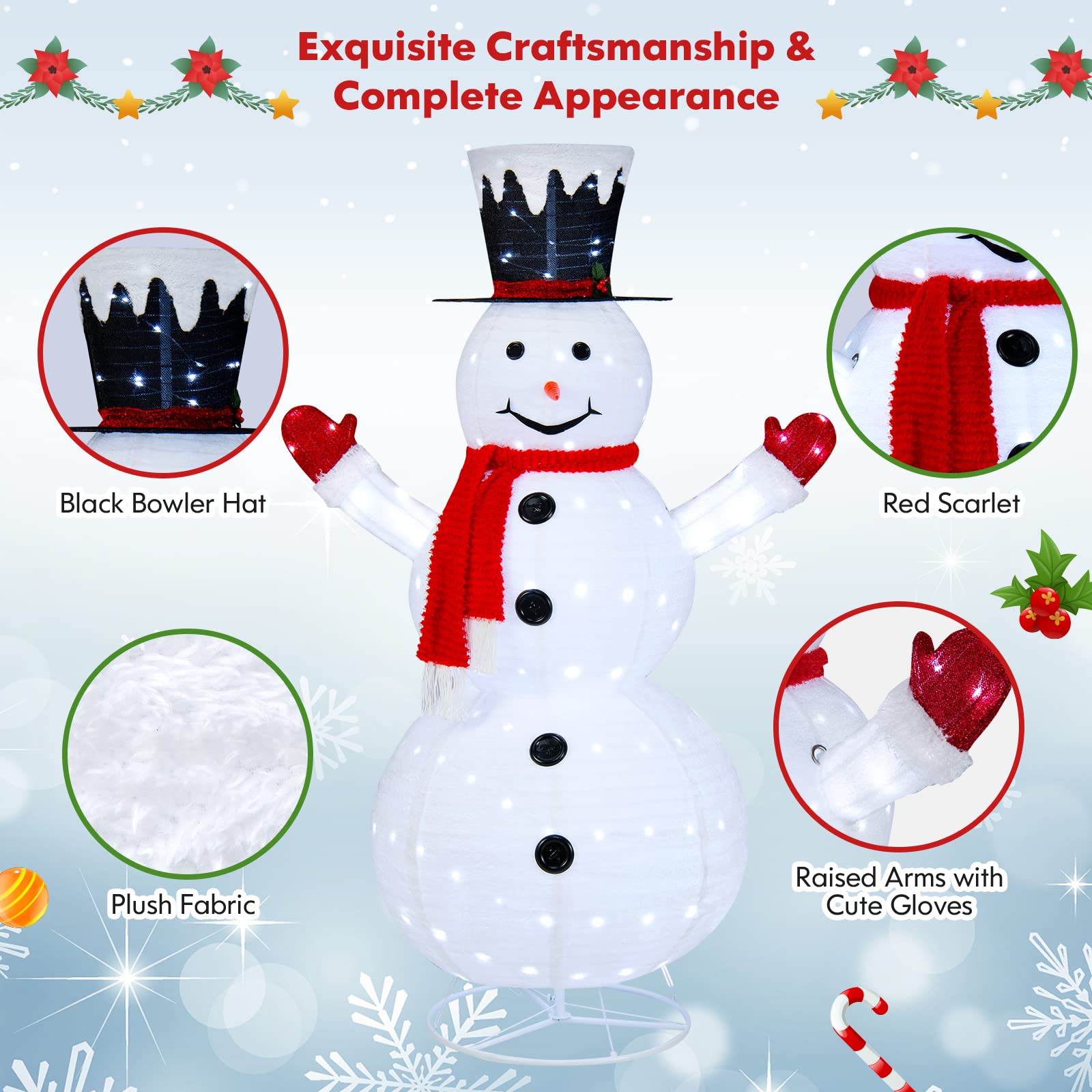 snowman decoration features