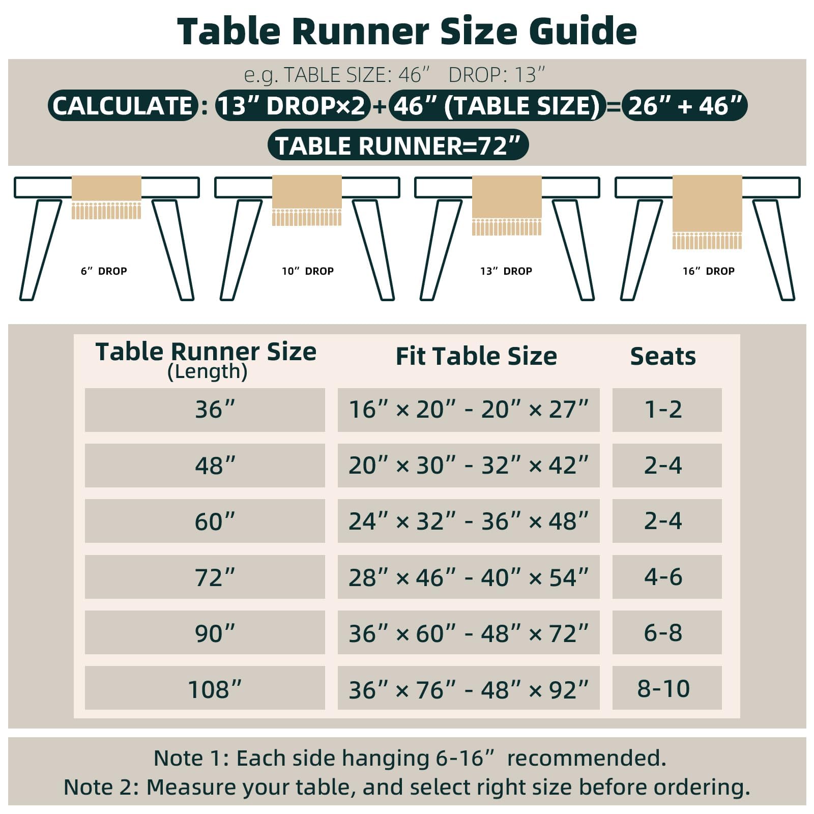 table runner sizes