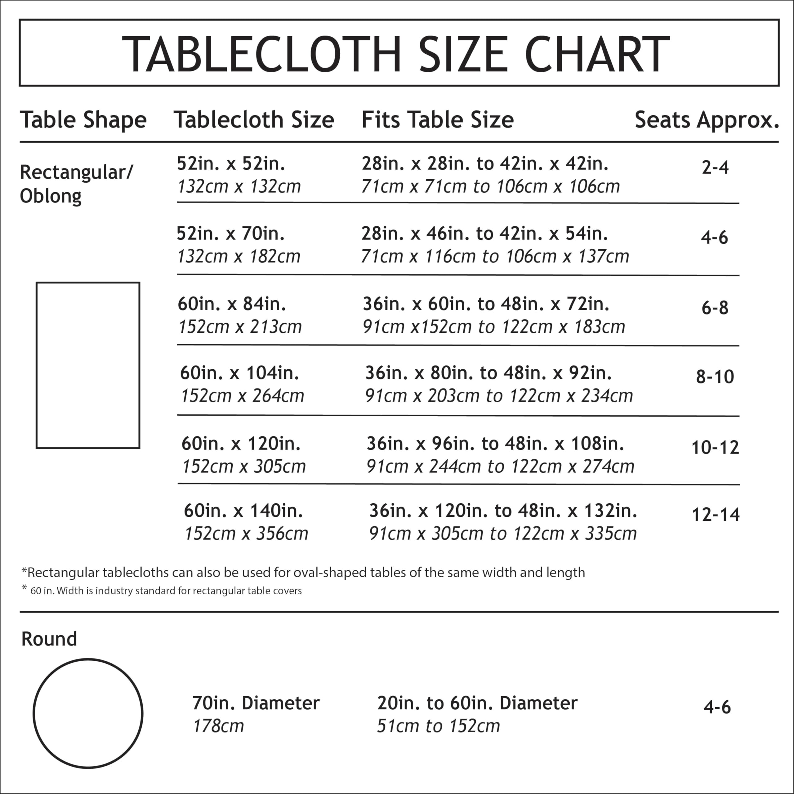 tablecloth size chart