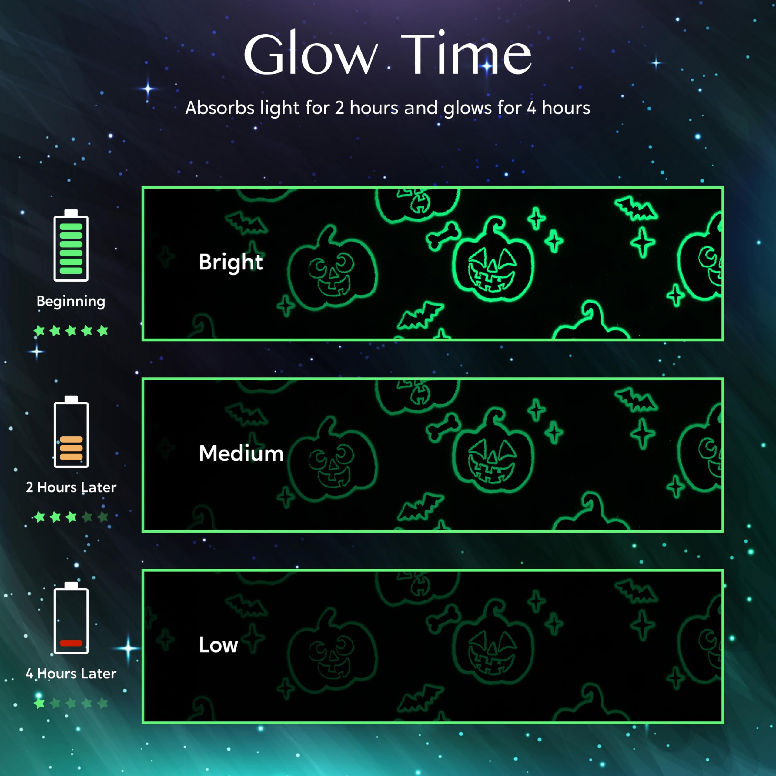 Glow in the dark Halloween blanket pattern