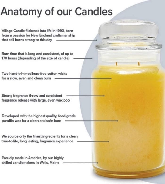 candle features