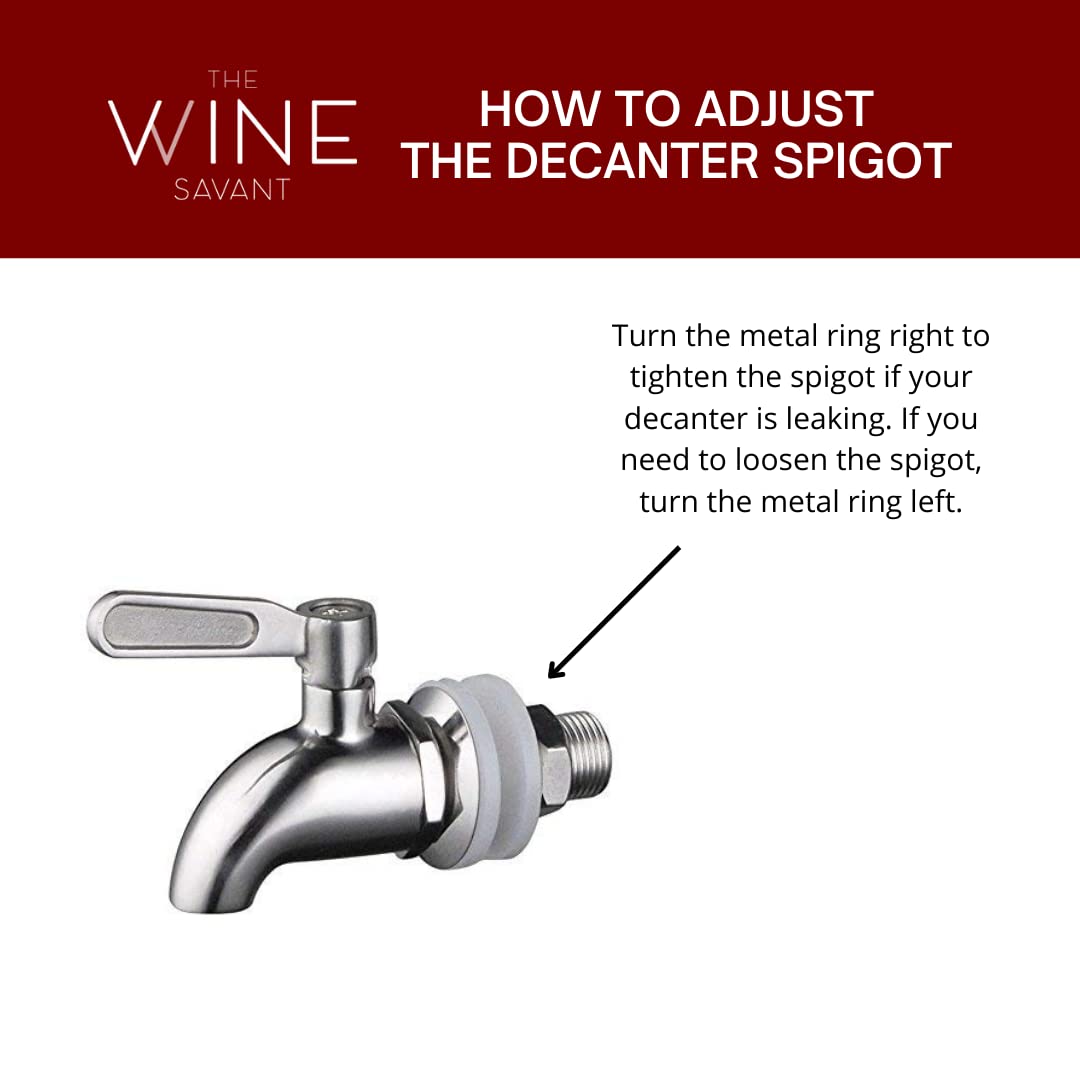 metal spigot adjustment guide