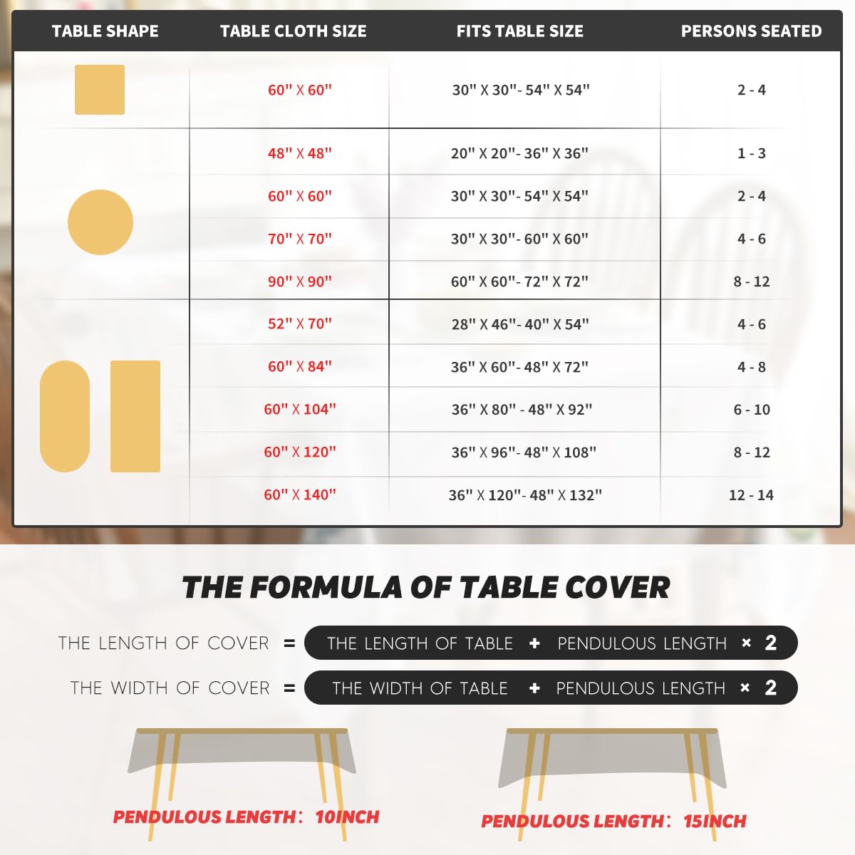 tablecloth size guide