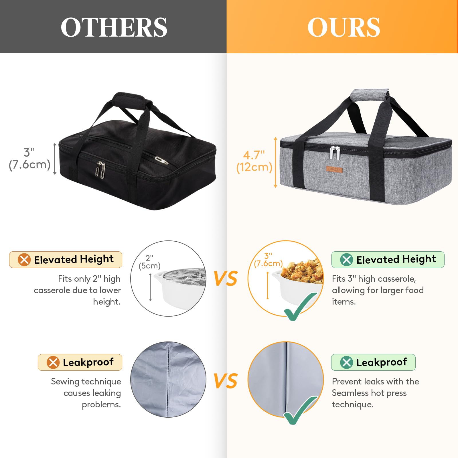 Insulated Casserole Carrier for Hot or Cold Food