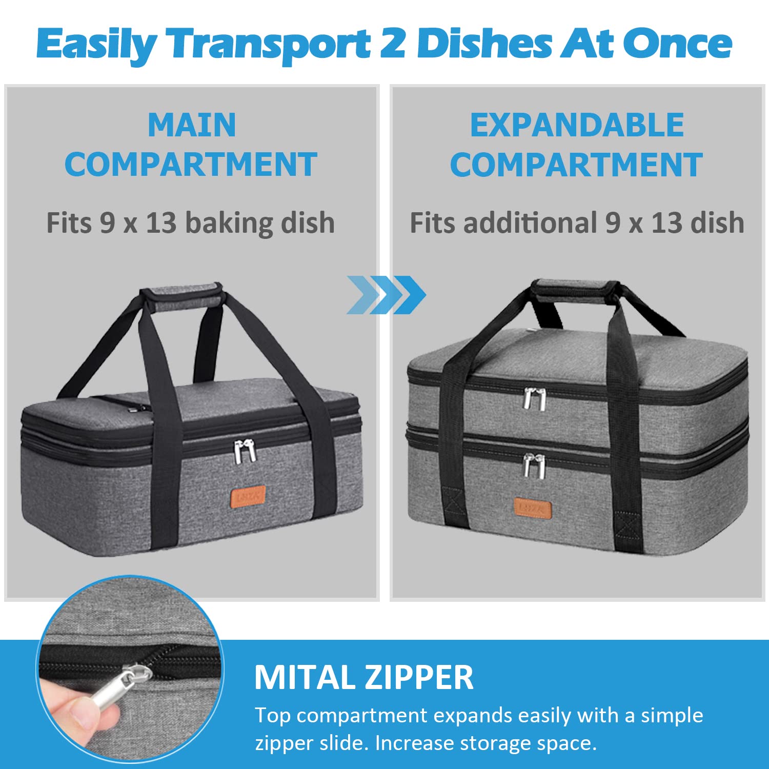 Insulated Casserole Carrier - Expandable Holder Tote for Hot or Cold Food