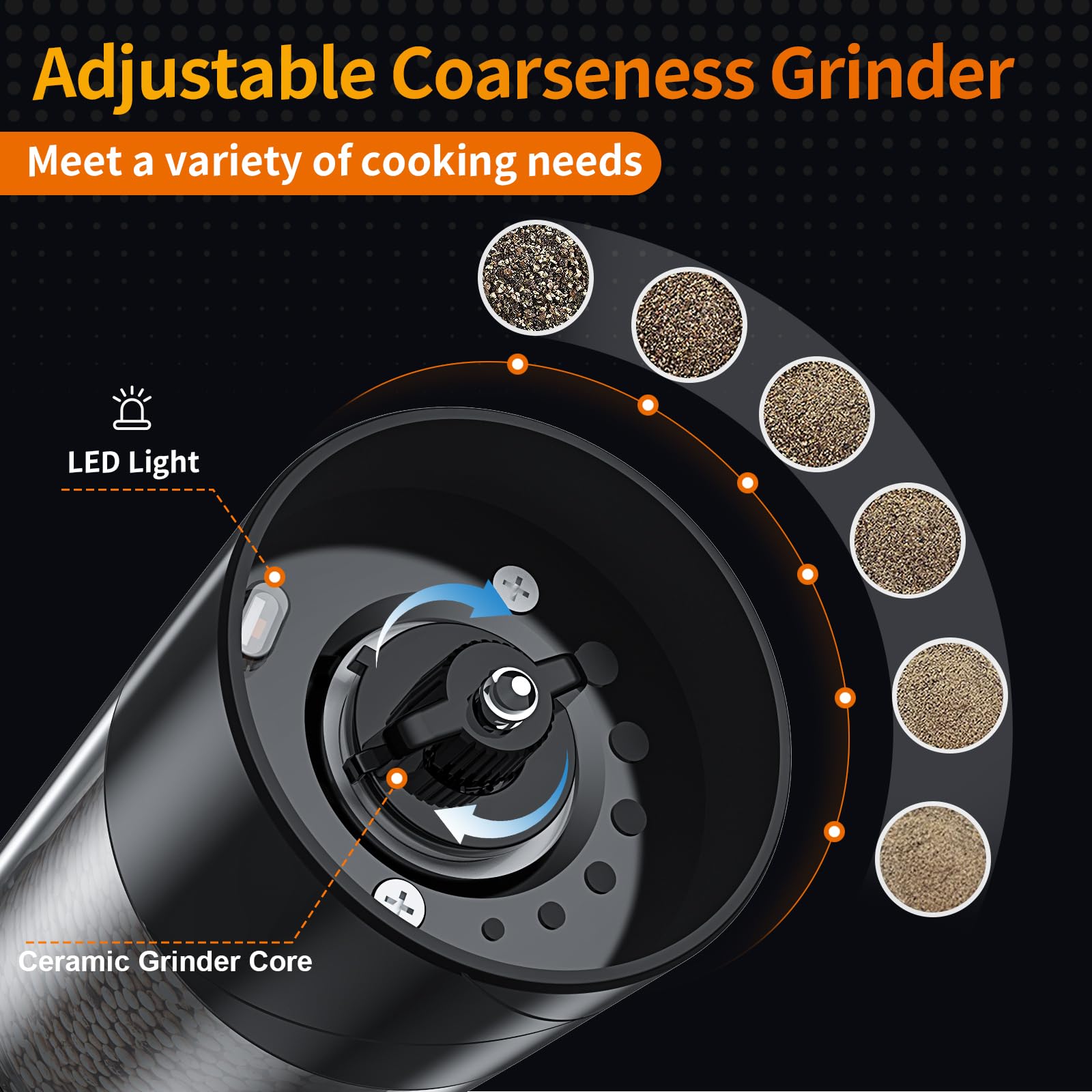 2Pack Electric Salt and Pepper Grinder Set USB Rechargeable with Warm LED Light, Adjustable Coarseness Lidaop Large Capacity Automatic Salt Pepper Mill Grinder for Kitchen, Restaurant, Outdoor, Black