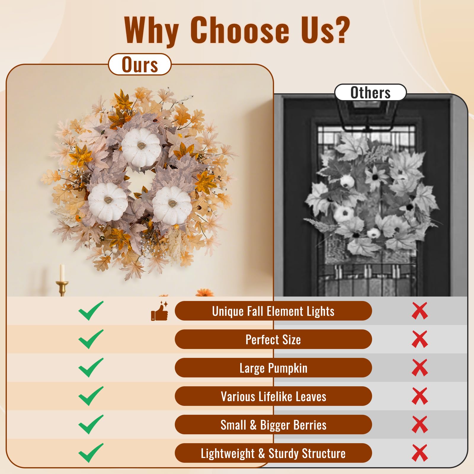 Comparison chart showing a decorative fall wreath with features listed below.