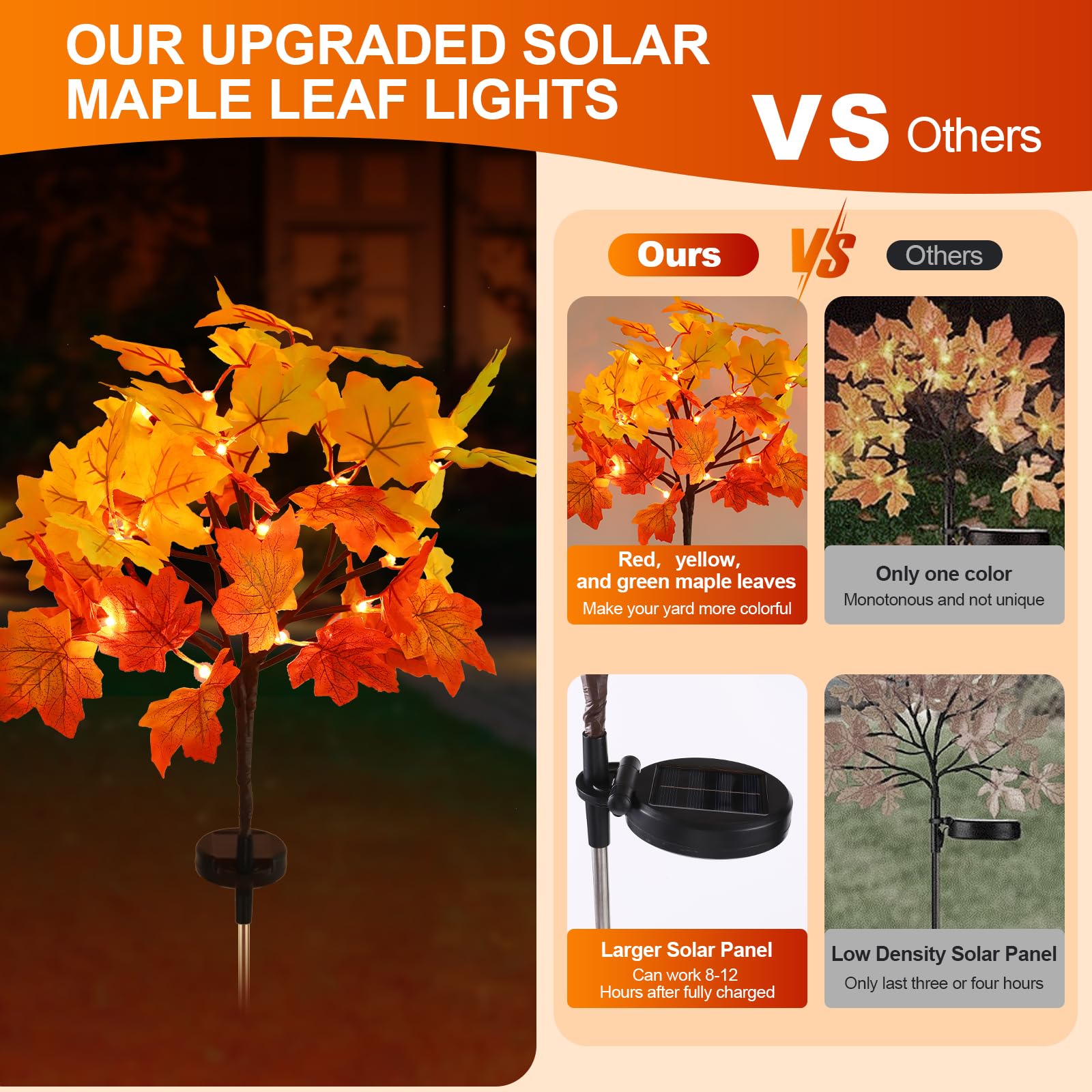 Solar maple leaf lights with comparison to others on an orange background